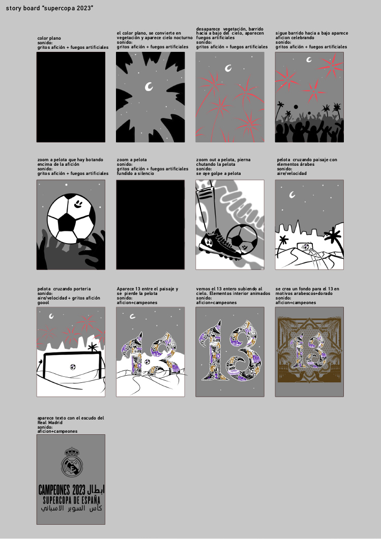 Storyboard de campaña en RRSS: guion visual para acelerar aprobación, producción y entregables finales